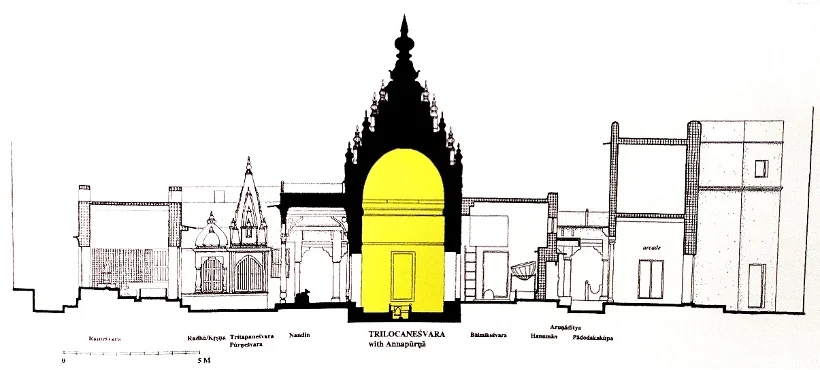 Trilochaneshvara Temple (with courtesy of Niels Gutschow, 2006).