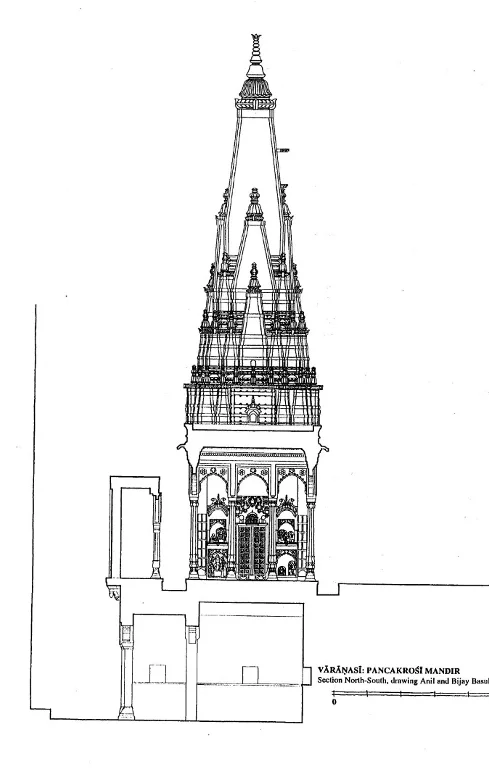 Panchakroshi Temple